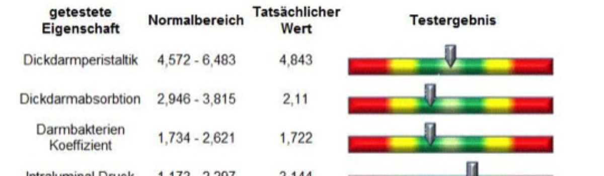 SAFE THE DATE – Gesundheit beim LAISEACKER